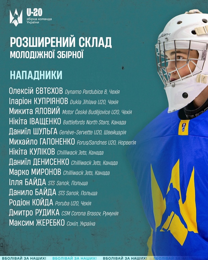 Збір перед ЧС. Збірна України U-20 оголосила список гравців
