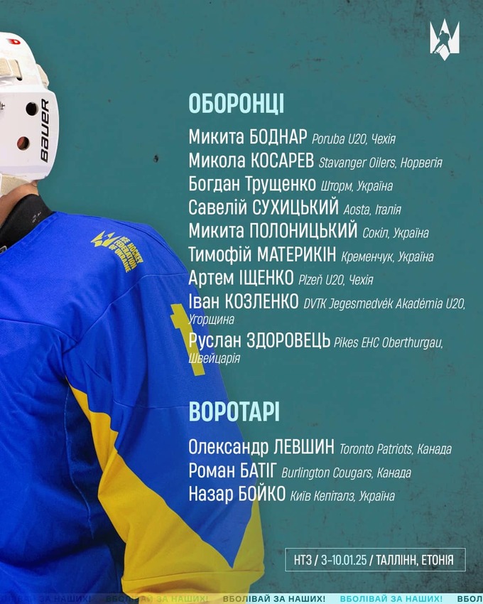 Збір перед ЧС. Збірна України U-20 оголосила список гравців