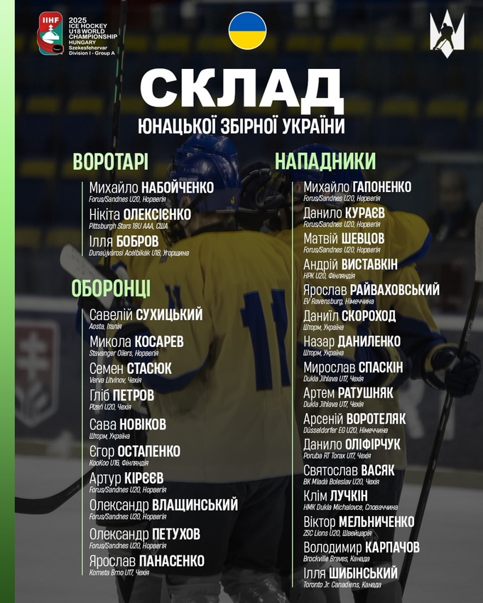 Підготовка до ЧС у Дивізіоні 1A. Заявка збірної України U-18