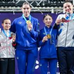 Українки Чернявська та Вечерук — чемпіонки Європи з акробатики