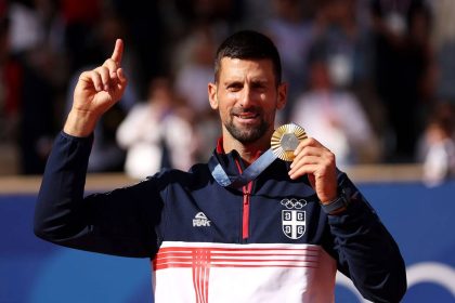 Хто такий Новак Джокович: історія успіху сербського чемпіона