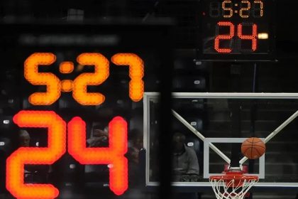 Що таке 24-секундне правило в баскетболі, навіщо його запровадили та як воно впливає на хід гри — детальний розбір із прикладами.