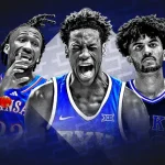 Кто уже вышел в Sweet 16 March Madness 2026: пары, сюрпризы и фавориты, где смотреть в Украине