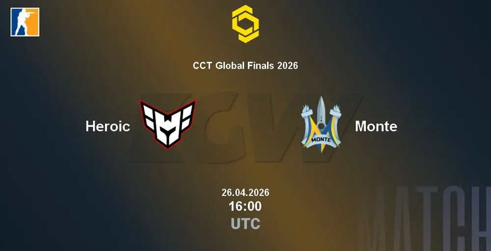 Monte выиграла CCT Global Finals 2026: украинцы разгромили Heroic