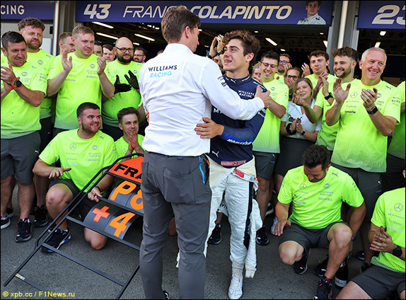 Итоги сезона: Williams Racing